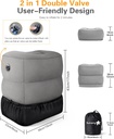 Almohada inflable para viaje