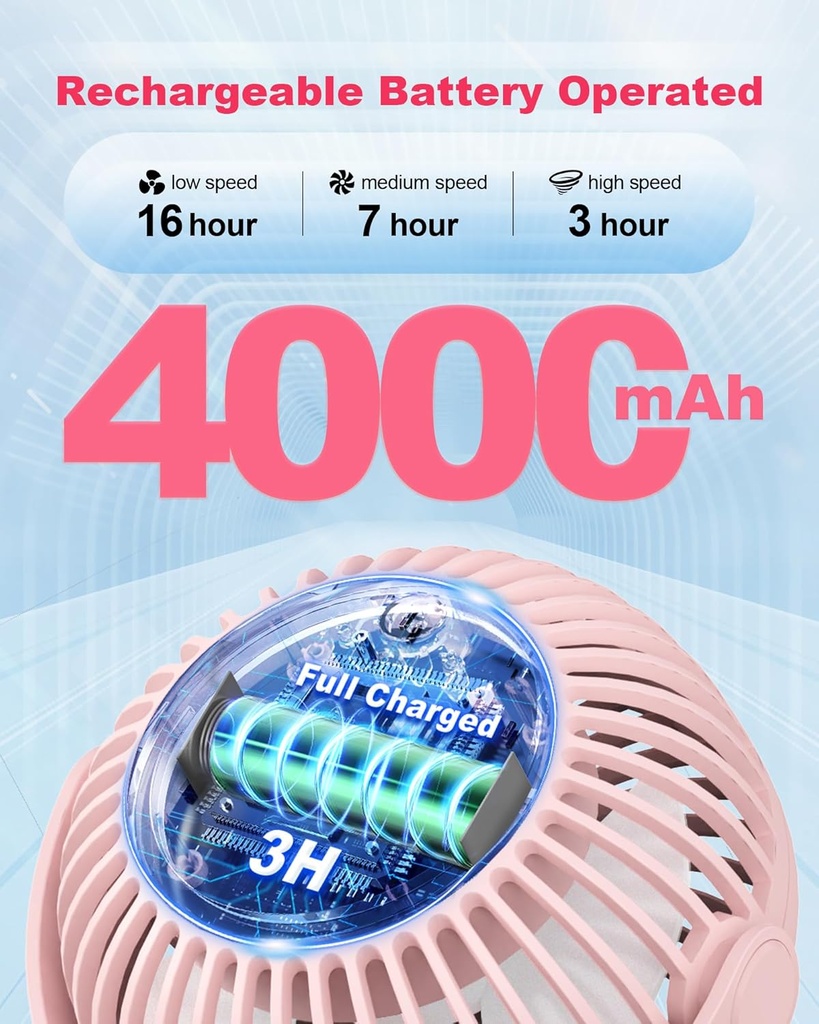 Ventilador recargable desmontable - Coohea negro