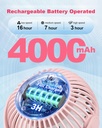 Ventilador recargable desmontable - Coohea negro