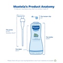 Agua limpiadora para bebés Mustela