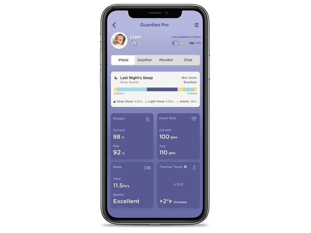 Monitor Guardian Pro Hubble Connected