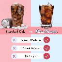 Polvo Energético Sabor Cola She’s Electric - Legendairy Milk
