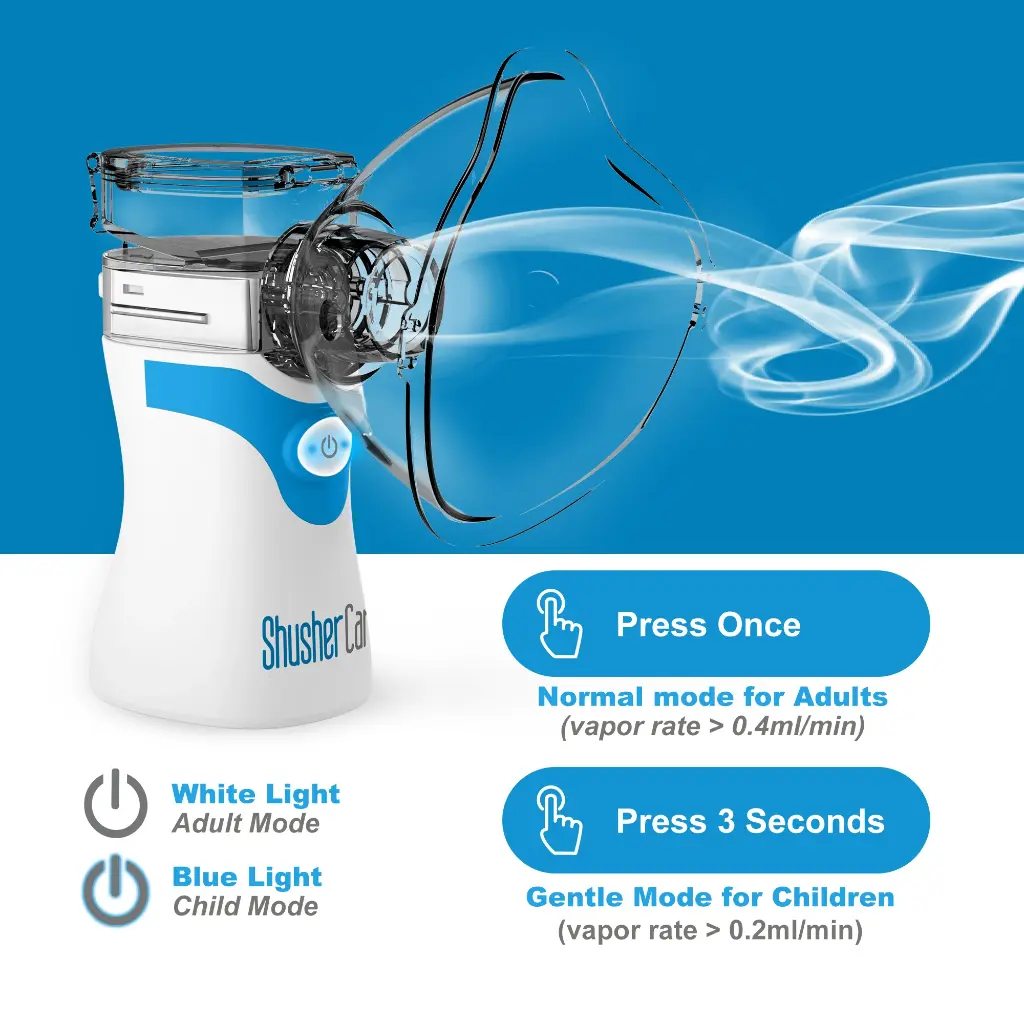 Nebulizador portátil de niebla ultrafina - Shusher Care