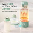 Calentador de Leche Portátil – Momcozy