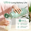 Calentador de Leche Portátil – Momcozy