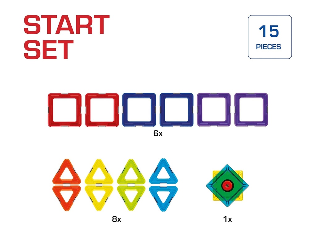 Set de Inicio Magnético - GeoSmart