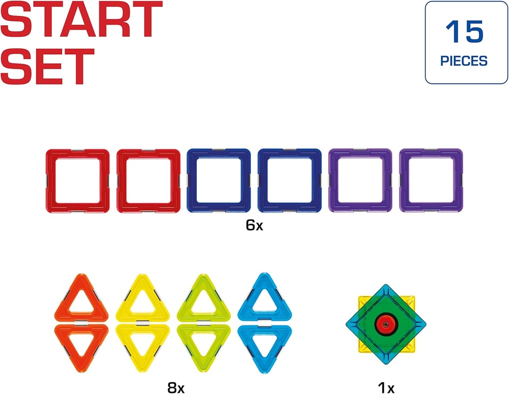 Set de Inicio Magnético - GeoSmart