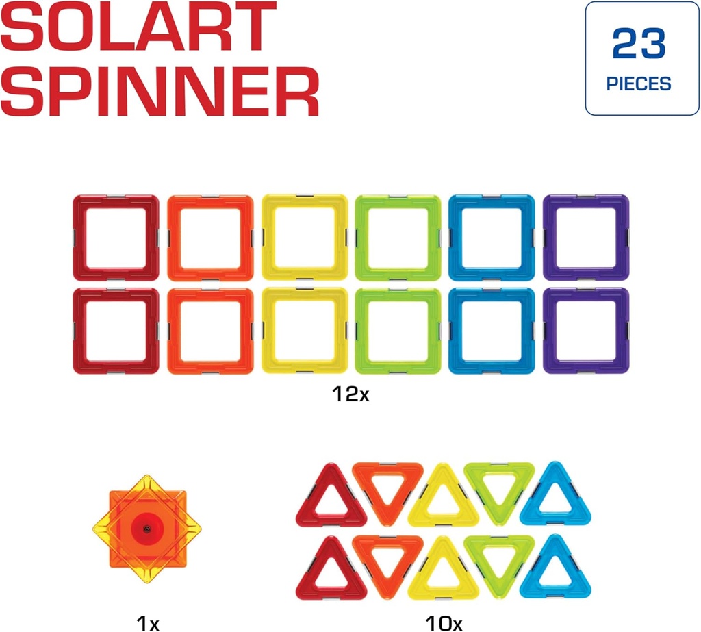 Set Solar Spinner Magnético - GeoSmart