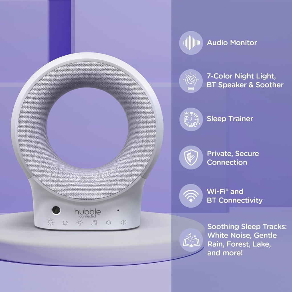 Monitor de Audio Eclipse y Eclipse+ - Hubble Connected