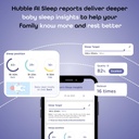 Monitor Inteligente de Bebé AI Vision 2K HD - Hubble Connected