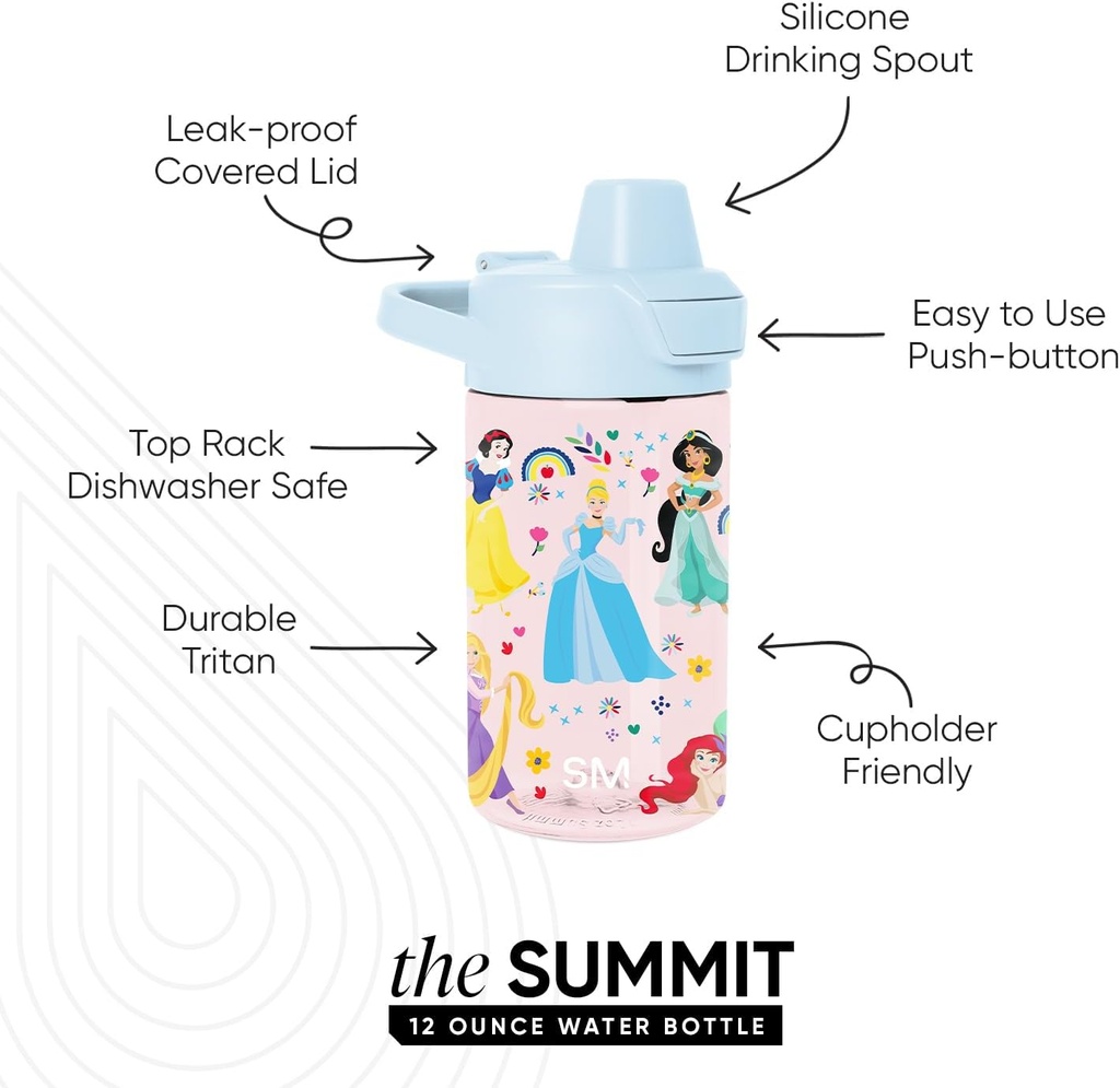 Botella de Agua de Plástico - Simple Modern