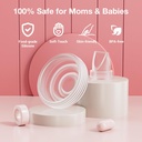 Repuestos para Momcozy M5