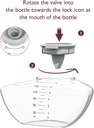 Kit de Válvulas de Repuesto Originales para M9 - Momcozy