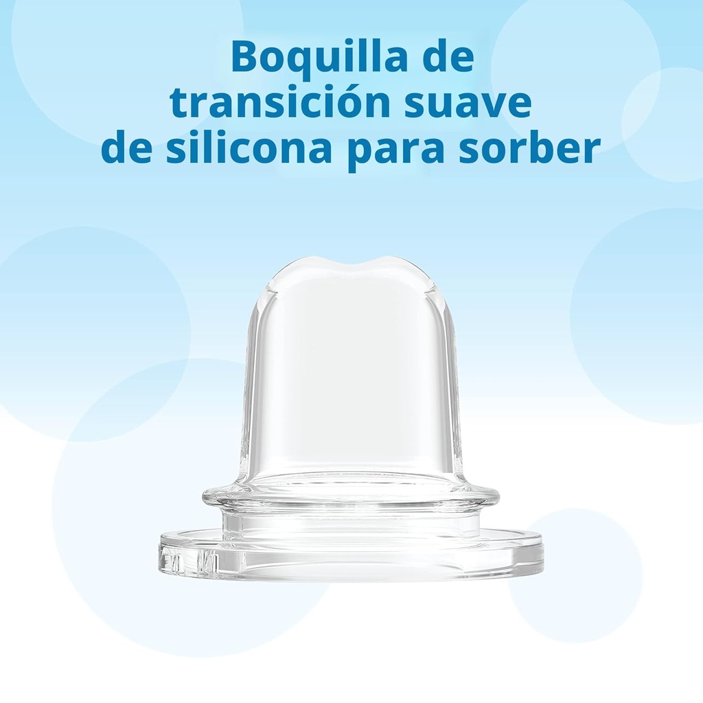 Set de Alimentación Pequeño Anticólicos Options+ (0m+) - Dr. Browns