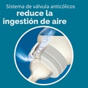 Biberones Anticólicos 330ml - Philips Avent
