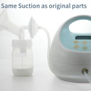 Repuesto Embudo de 20 mm para Extractores Spectra - Momstouch