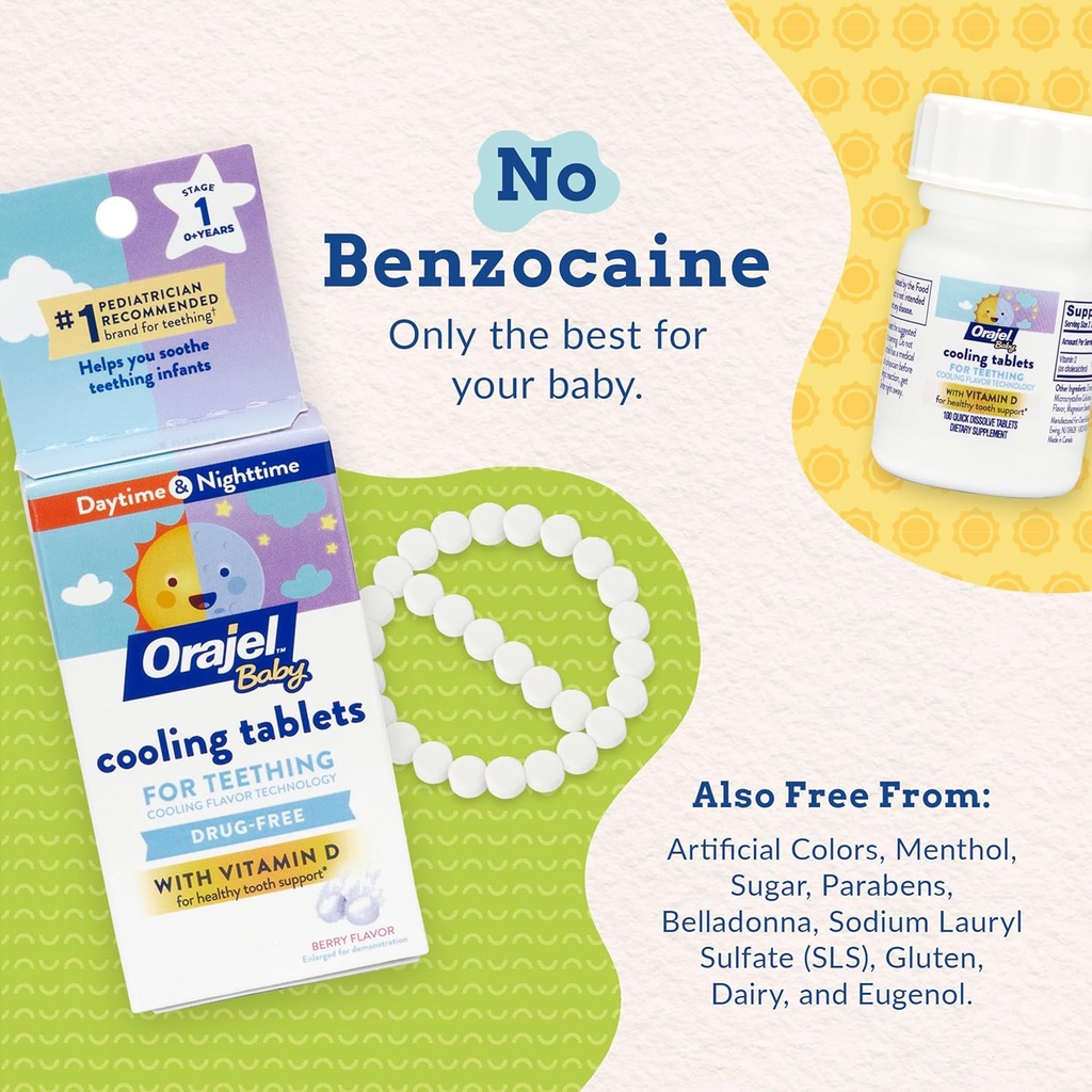 Remedio refrescante día y noche para dentición Orajel