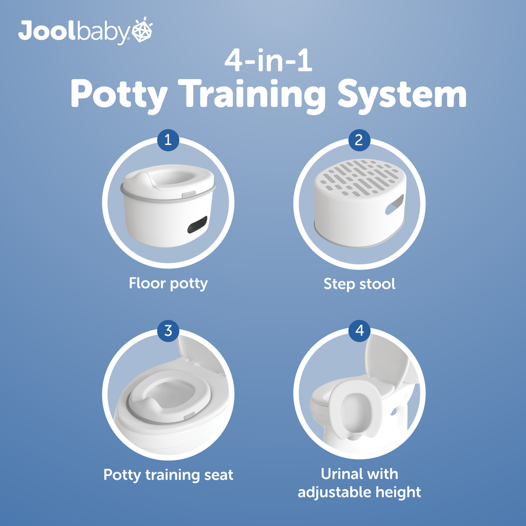 Bacinica 4 en 1 de Entrenamiento Milestone - Jool Baby