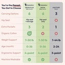 Portabebés Ergonómico 3 en 1 Grow+ Carrier - BabbleRoo