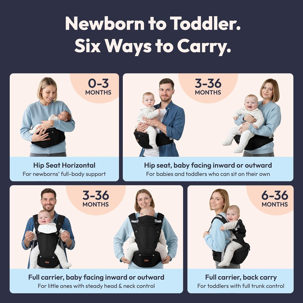 Portabebés Ergonómico Grow Carrier - BabbleRoo