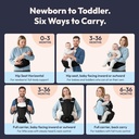Portabebés Ergonómico Grow Carrier - BabbleRoo