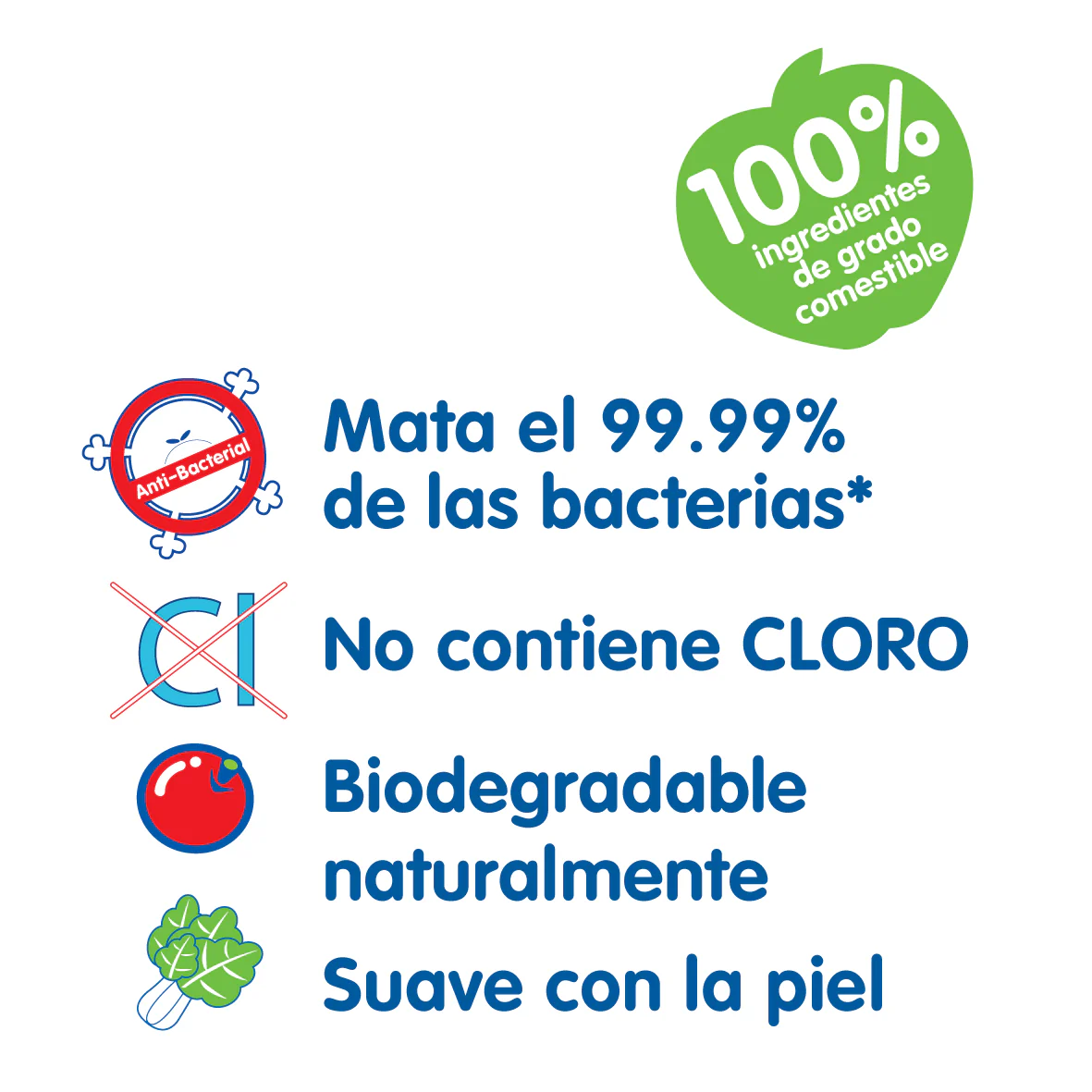 Bolsa de Limpiador Líquido 650ml Refill - Pigeon