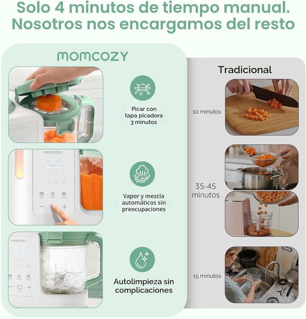 Máquina para procesar alimentos - Momcozy