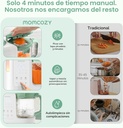 Máquina para procesar alimentos - Momcozy