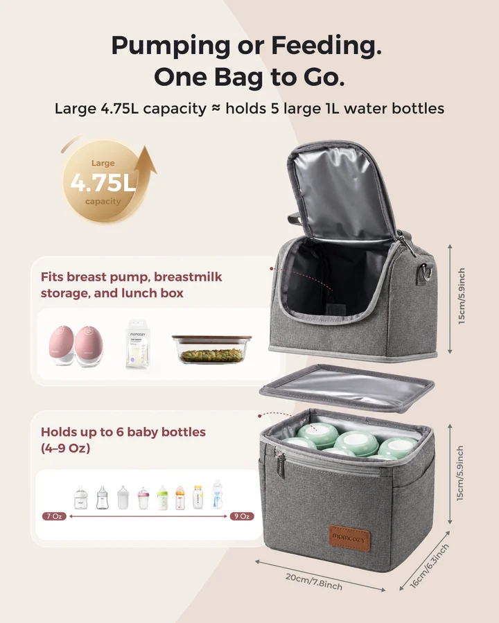 Bolsa Aislada para Biberones y Leche Materna - Momcozy