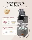 Bolsa Aislada para Biberones y Leche Materna - Momcozy