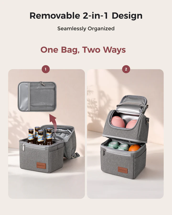 Bolsa Aislada para Biberones y Leche Materna - Momcozy