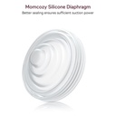 Válvulas Duckbill y Diafragmas de Silicona de Repuesto para M5 - Momcozy