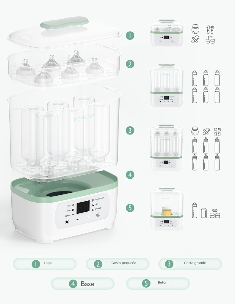 Esterilizador y Secadora de Biberones Multifunción 8 en 1 - Momcozy