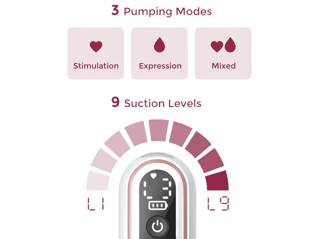 Extractor manos libres V2 hospitalario - Momcozy